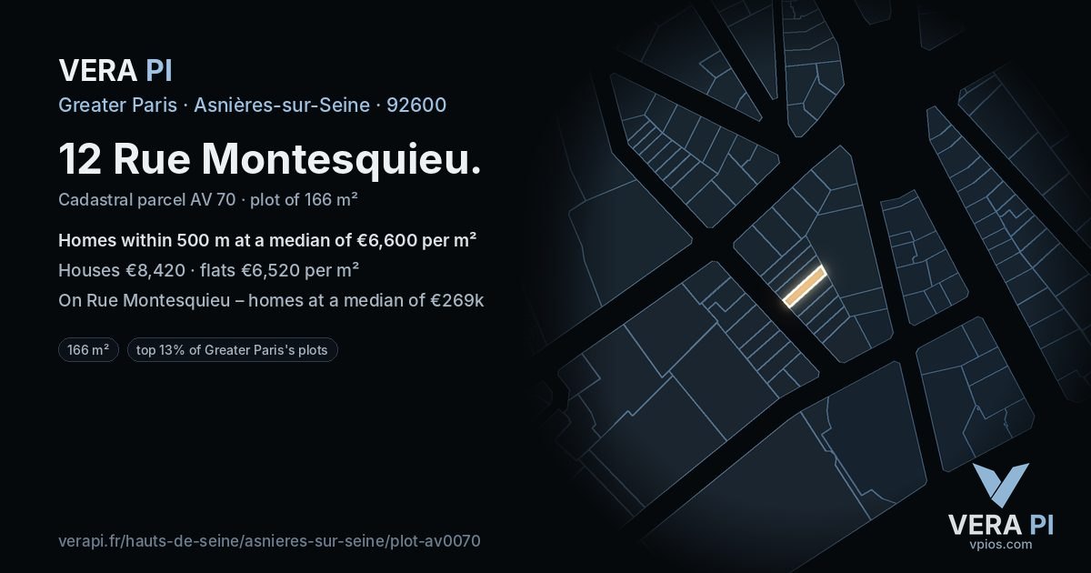 12 Rue Montesquieu, Asnières-sur-Seine at night – the plot lit, the parcels around coloured by the prices near them