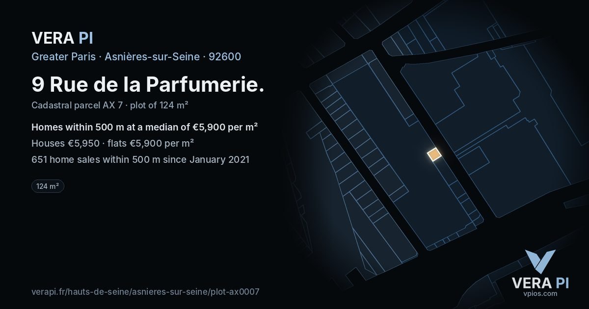 9 Rue de la Parfumerie, Asnières-sur-Seine at night – the plot lit, the parcels around coloured by the prices near them