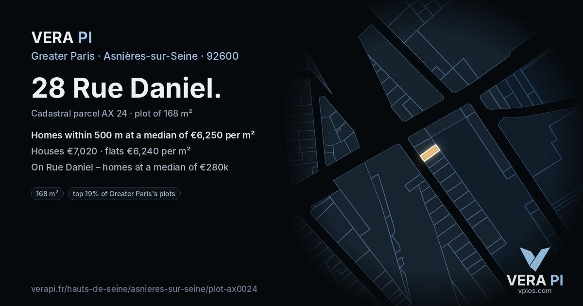 28 Rue Daniel, Asnières-sur-Seine at night – the plot lit, the parcels around coloured by the prices near them