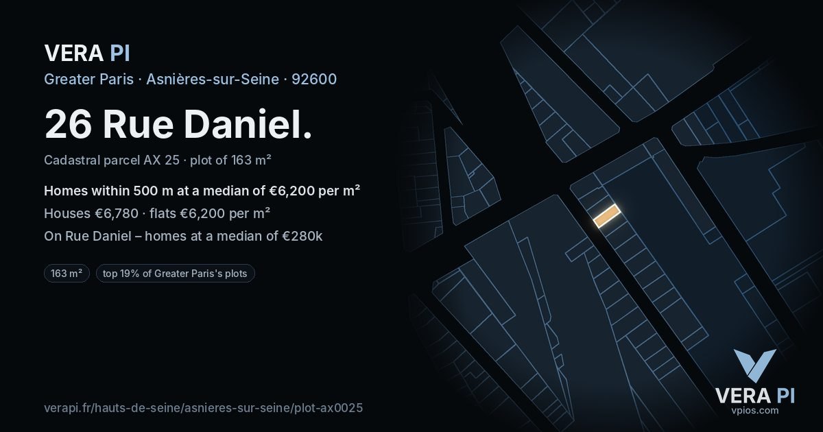 26 Rue Daniel, Asnières-sur-Seine at night – the plot lit, the parcels around coloured by the prices near them