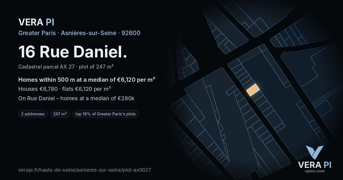 16 Rue Daniel, Asnières-sur-Seine at night – the plot lit, the parcels around coloured by the prices near them