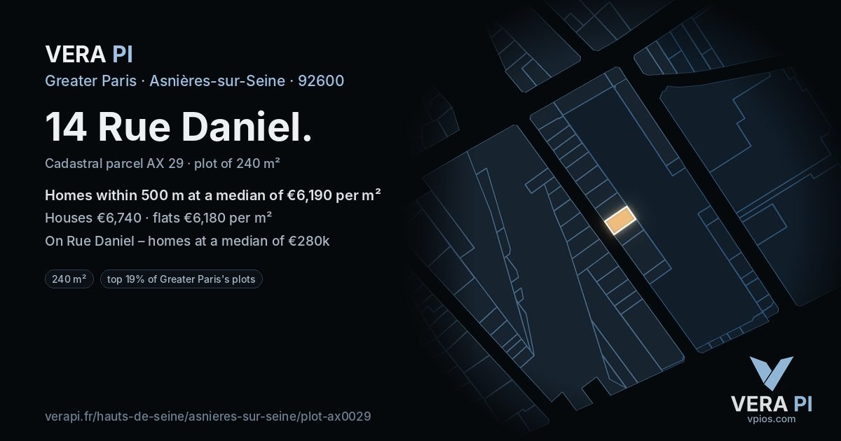 14 Rue Daniel, Asnières-sur-Seine at night – the plot lit, the parcels around coloured by the prices near them