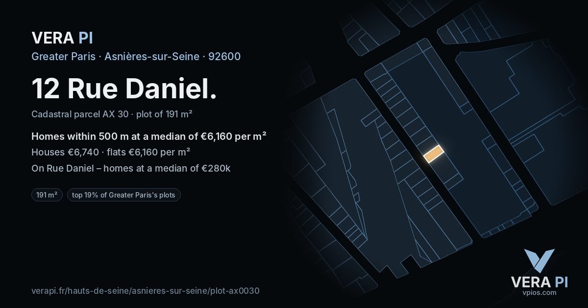 12 Rue Daniel, Asnières-sur-Seine at night – the plot lit, the parcels around coloured by the prices near them