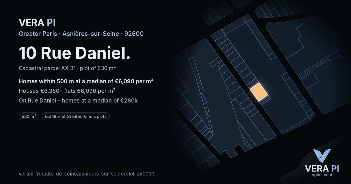 10 Rue Daniel, Asnières-sur-Seine at night – the plot lit, the parcels around coloured by the prices near them