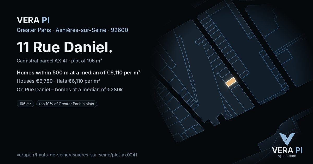 11 Rue Daniel, Asnières-sur-Seine at night – the plot lit, the parcels around coloured by the prices near them