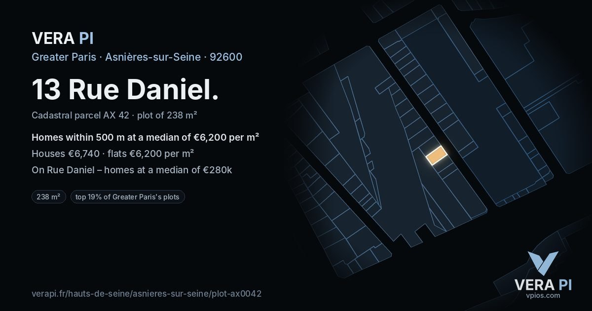 13 Rue Daniel, Asnières-sur-Seine at night – the plot lit, the parcels around coloured by the prices near them