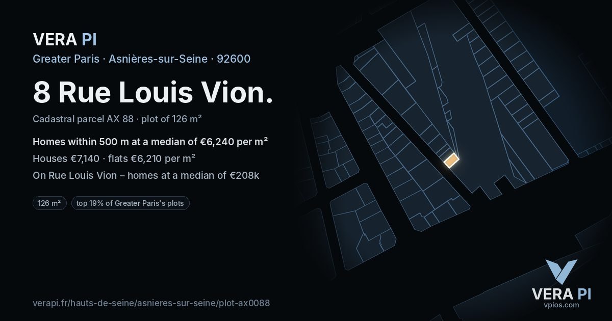 8 Rue Louis Vion, Asnières-sur-Seine at night – the plot lit, the parcels around coloured by the prices near them