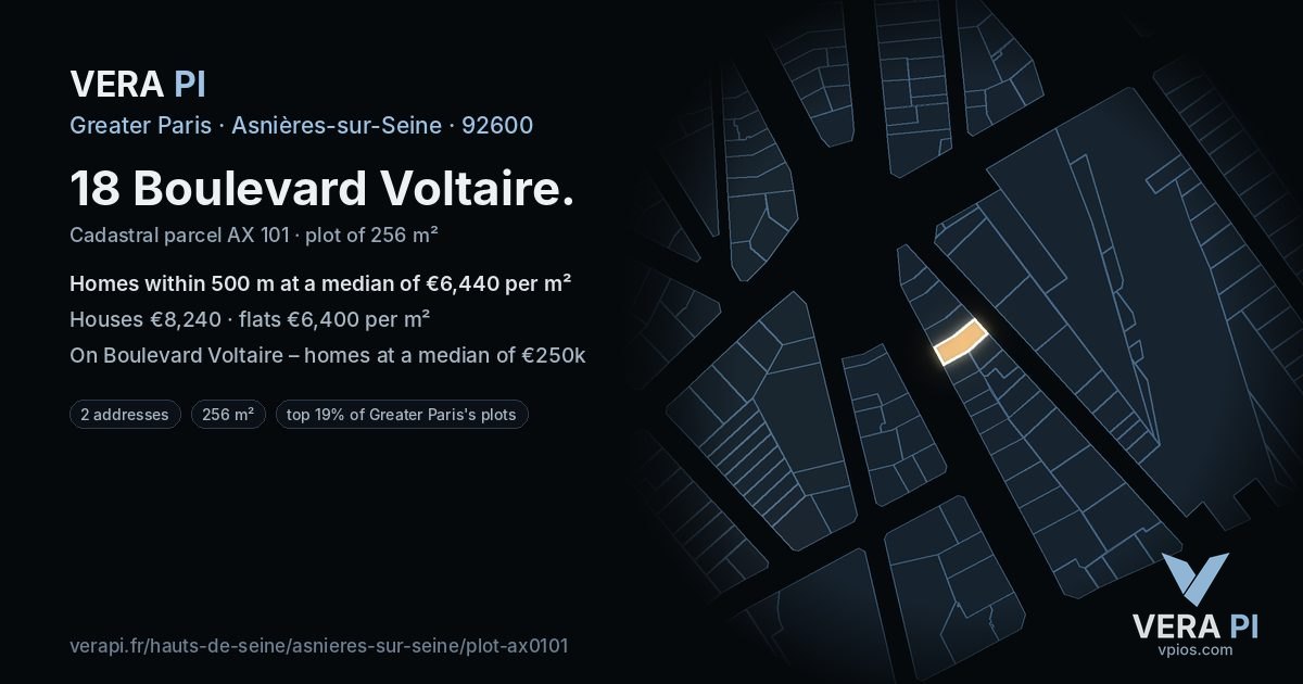 18 Boulevard Voltaire, Asnières-sur-Seine at night – the plot lit, the parcels around coloured by the prices near them