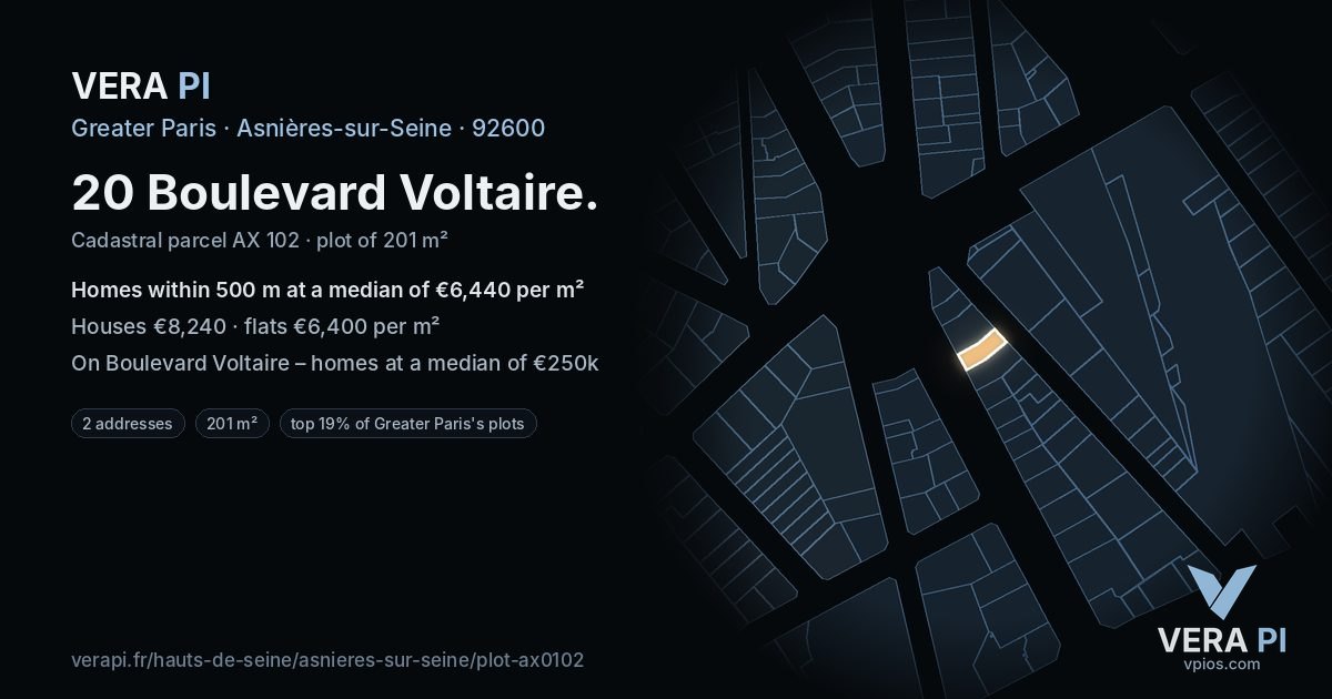 20 Boulevard Voltaire, Asnières-sur-Seine at night – the plot lit, the parcels around coloured by the prices near them
