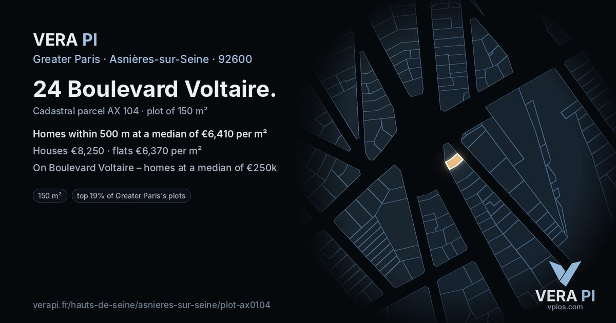 24 Boulevard Voltaire, Asnières-sur-Seine at night – the plot lit, the parcels around coloured by the prices near them