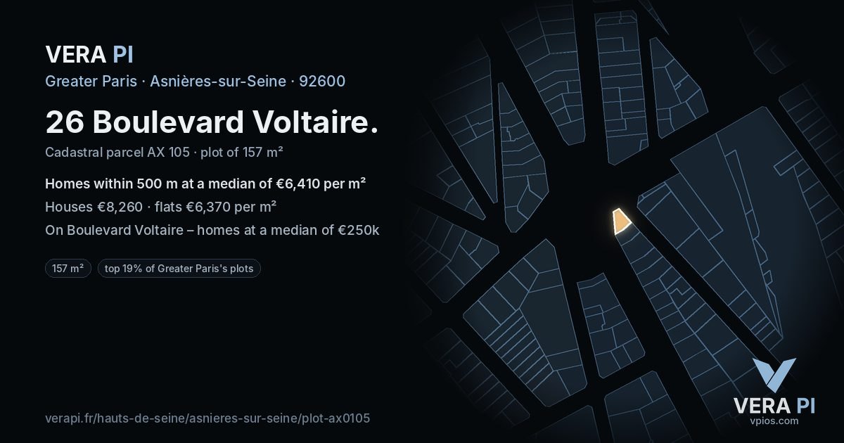 26 Boulevard Voltaire, Asnières-sur-Seine at night – the plot lit, the parcels around coloured by the prices near them