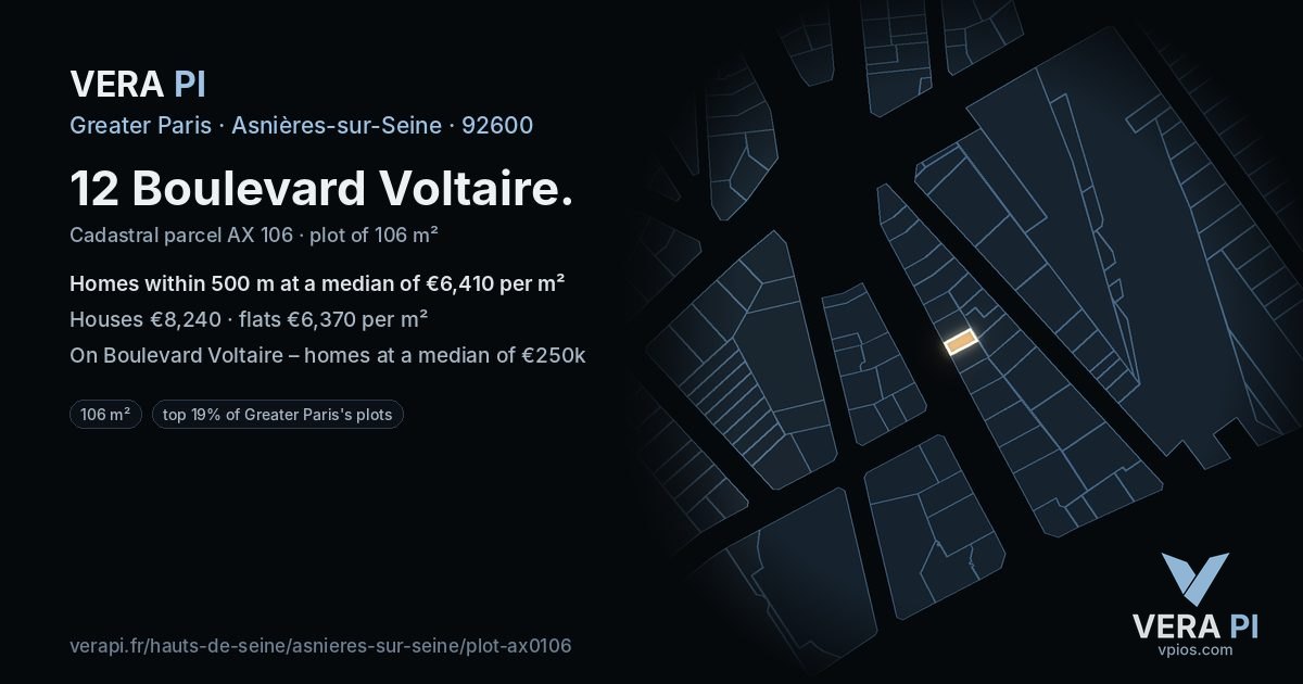 12 Boulevard Voltaire, Asnières-sur-Seine at night – the plot lit, the parcels around coloured by the prices near them