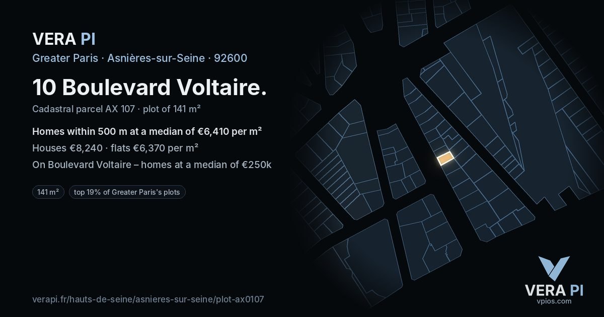 10 Boulevard Voltaire, Asnières-sur-Seine at night – the plot lit, the parcels around coloured by the prices near them