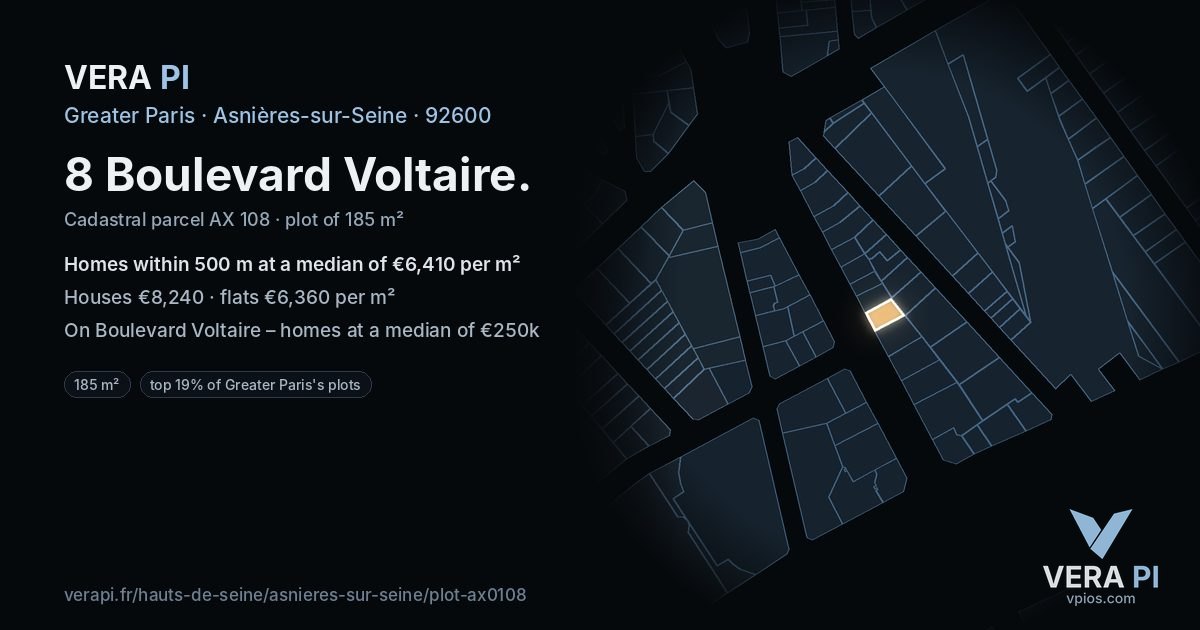 8 Boulevard Voltaire, Asnières-sur-Seine at night – the plot lit, the parcels around coloured by the prices near them