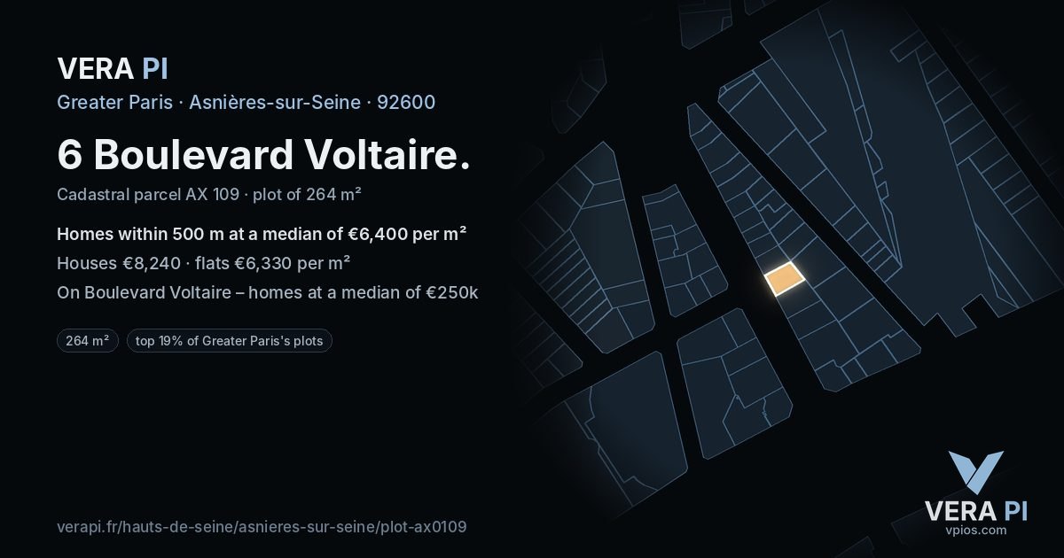 6 Boulevard Voltaire, Asnières-sur-Seine at night – the plot lit, the parcels around coloured by the prices near them