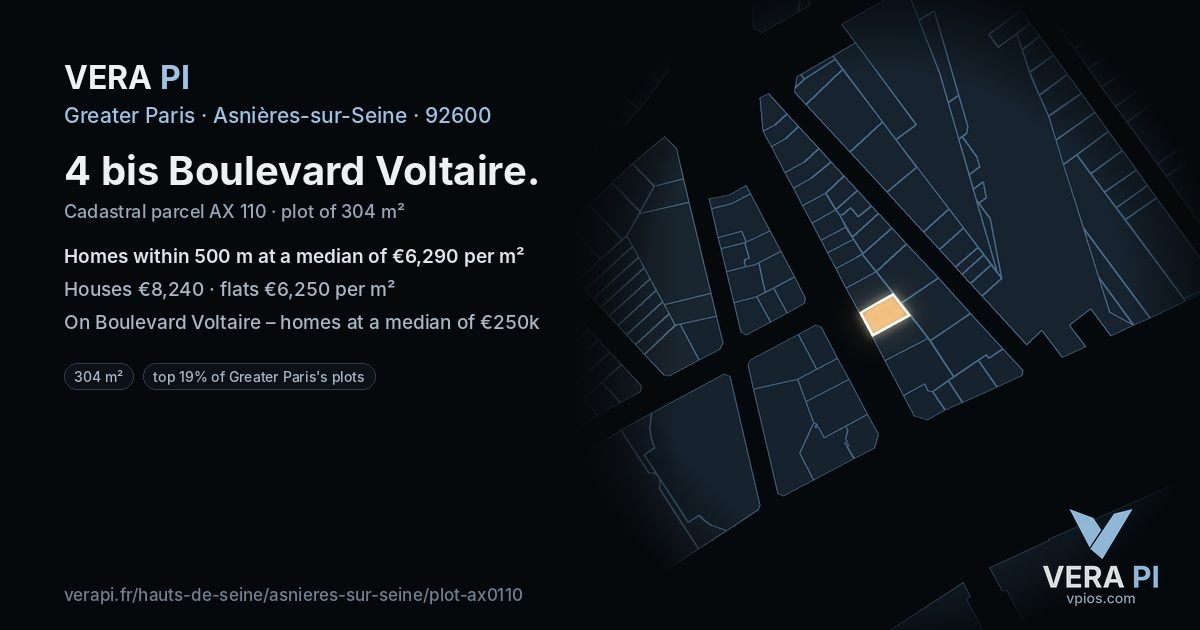 4 bis Boulevard Voltaire, Asnières-sur-Seine at night – the plot lit, the parcels around coloured by the prices near them