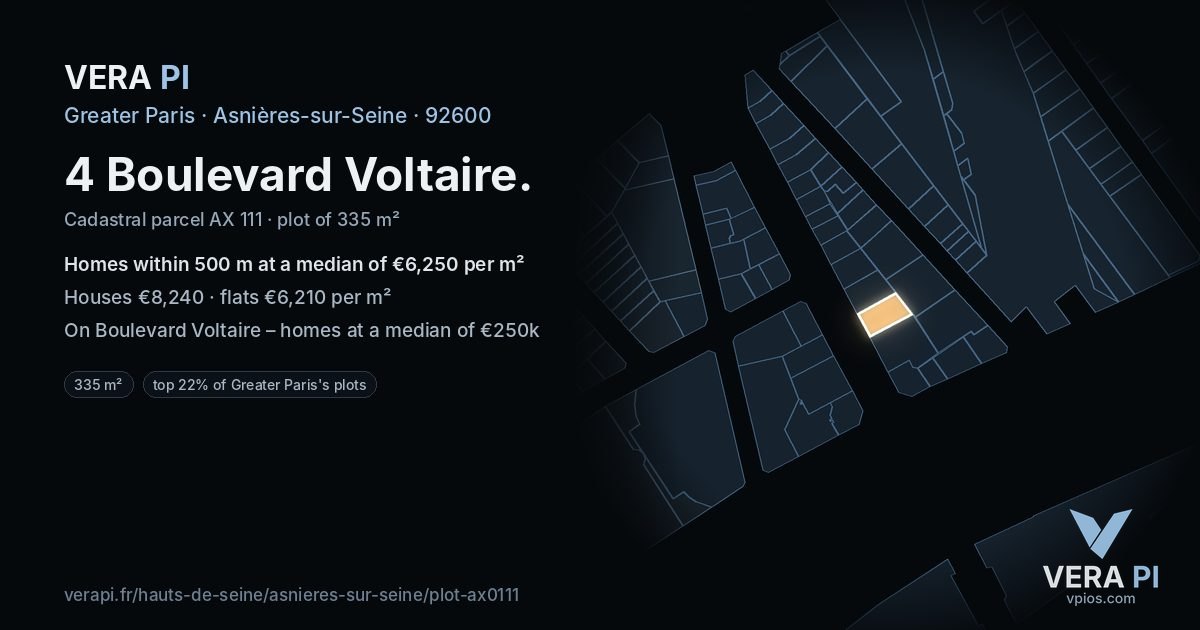 4 Boulevard Voltaire, Asnières-sur-Seine at night – the plot lit, the parcels around coloured by the prices near them
