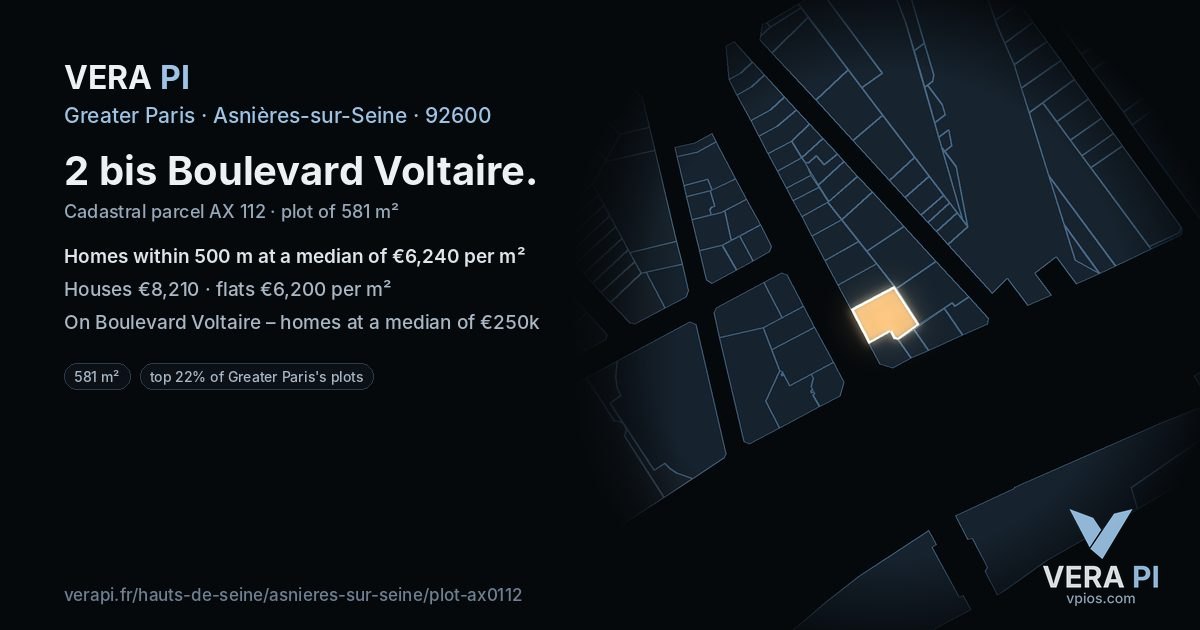 2 bis Boulevard Voltaire, Asnières-sur-Seine at night – the plot lit, the parcels around coloured by the prices near them