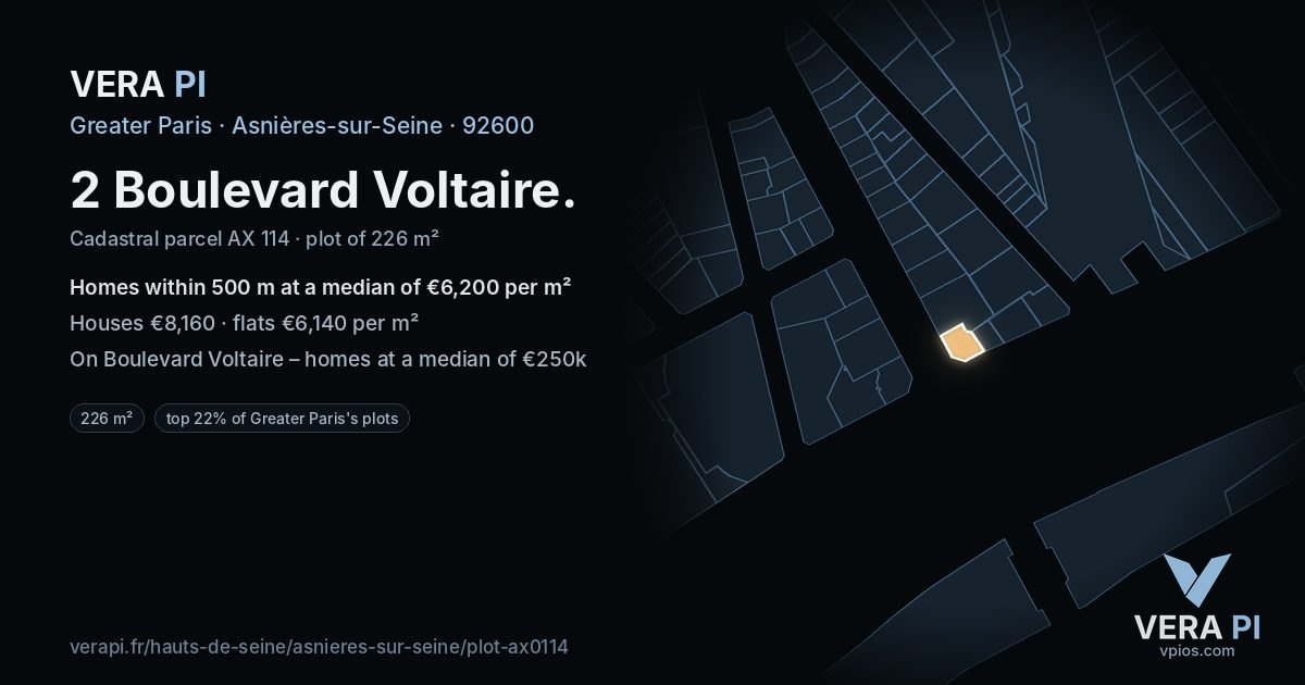2 Boulevard Voltaire, Asnières-sur-Seine at night – the plot lit, the parcels around coloured by the prices near them