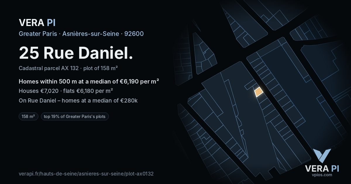 25 Rue Daniel, Asnières-sur-Seine at night – the plot lit, the parcels around coloured by the prices near them