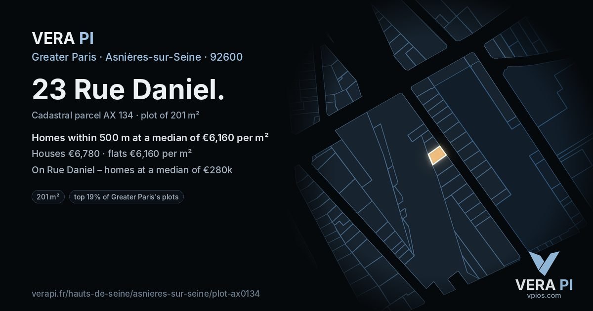 23 Rue Daniel, Asnières-sur-Seine at night – the plot lit, the parcels around coloured by the prices near them