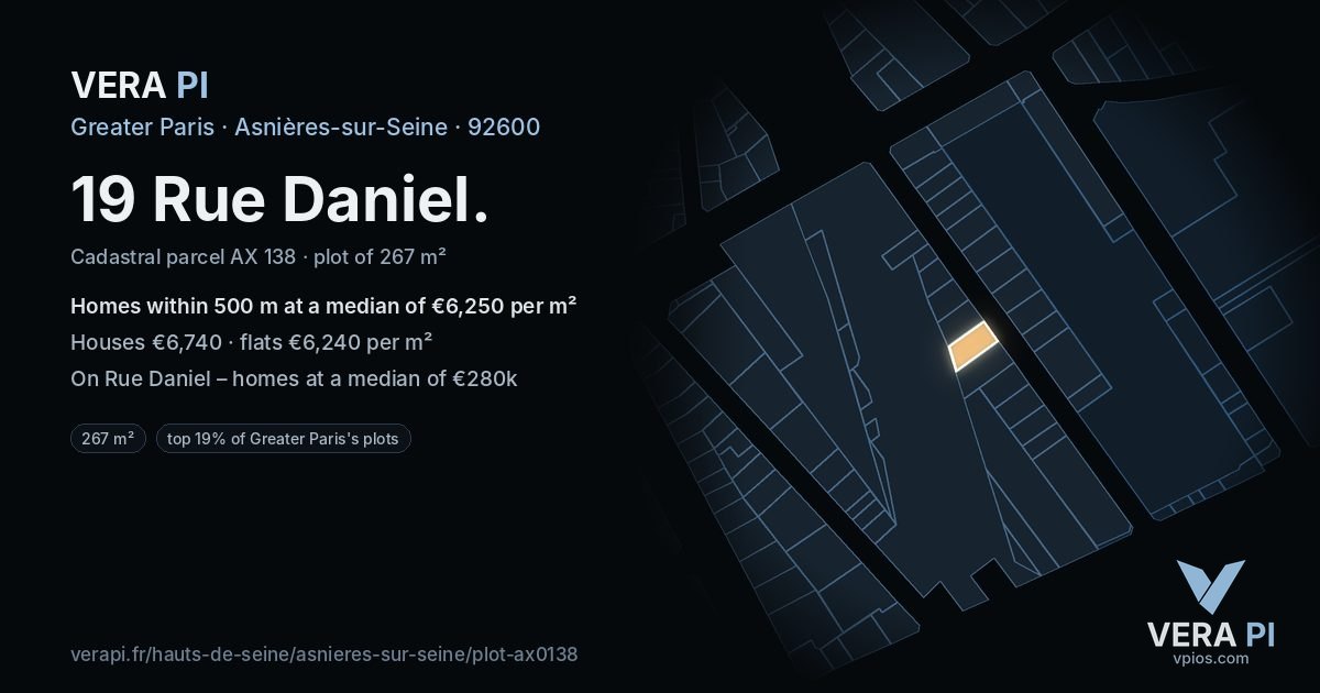 19 Rue Daniel, Asnières-sur-Seine at night – the plot lit, the parcels around coloured by the prices near them