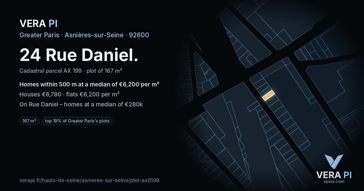 24 Rue Daniel, Asnières-sur-Seine at night – the plot lit, the parcels around coloured by the prices near them