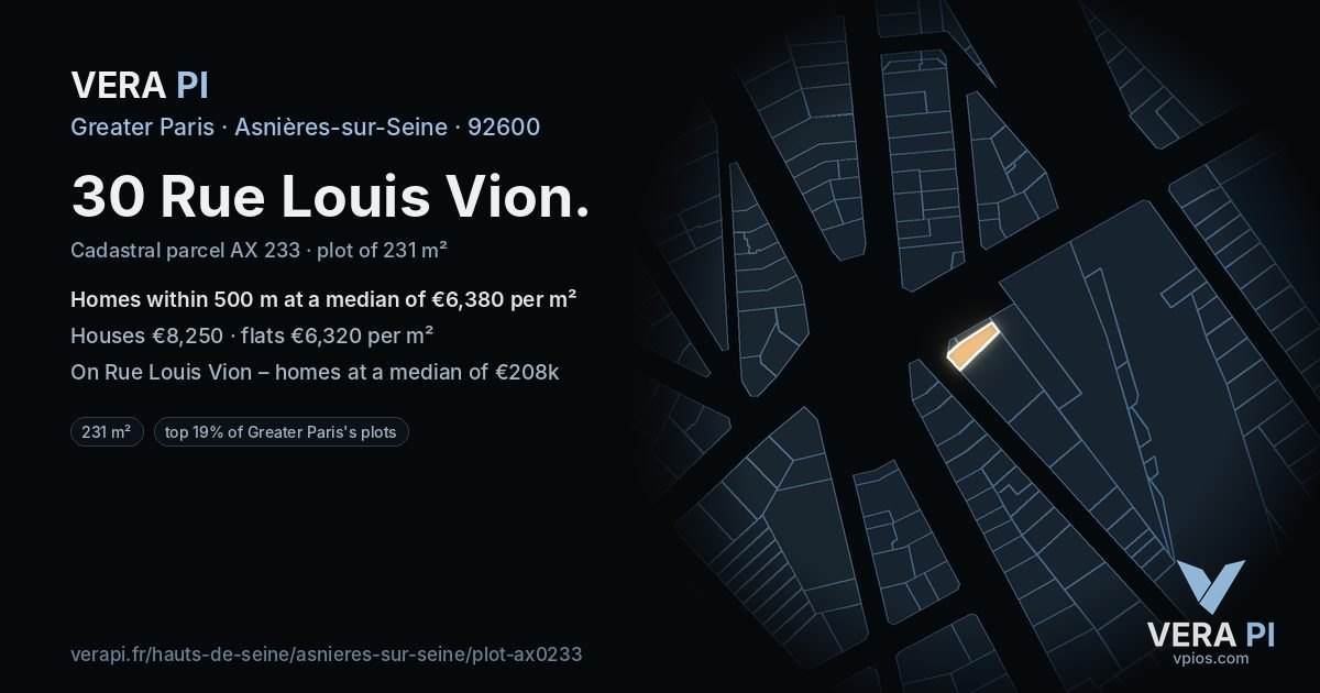 30 Rue Louis Vion, Asnières-sur-Seine at night – the plot lit, the parcels around coloured by the prices near them