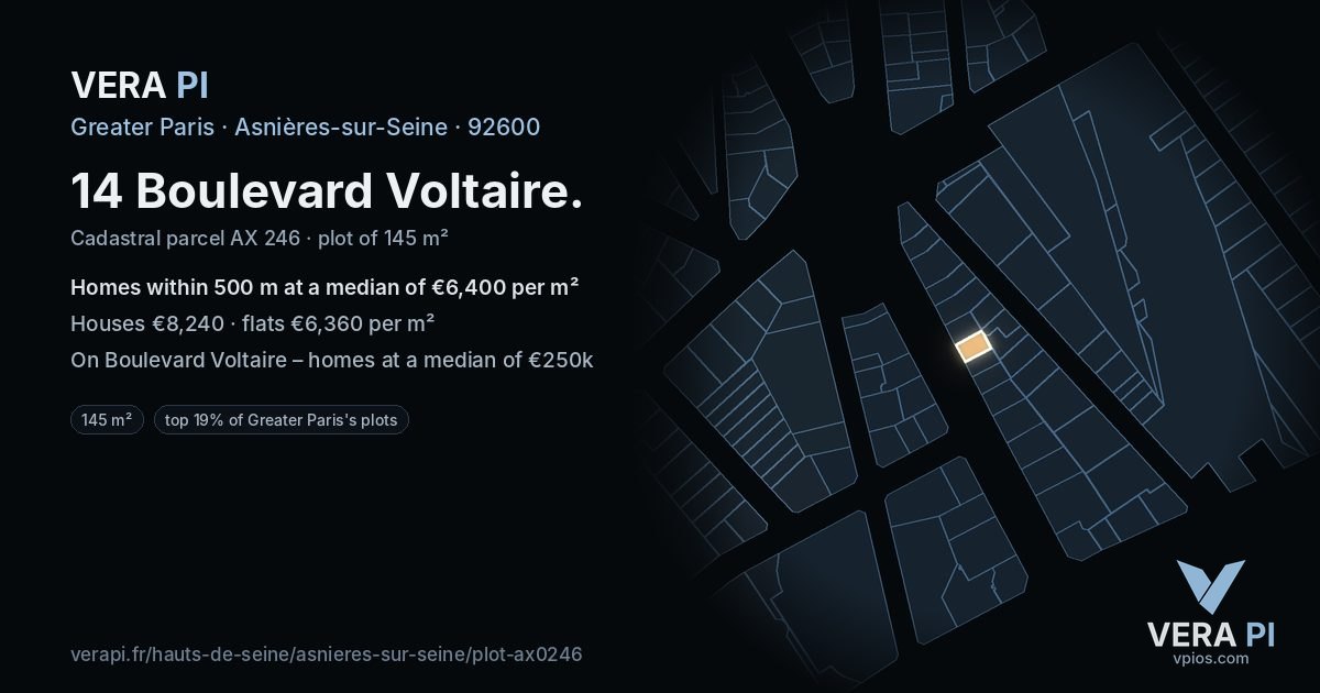 14 Boulevard Voltaire, Asnières-sur-Seine at night – the plot lit, the parcels around coloured by the prices near them