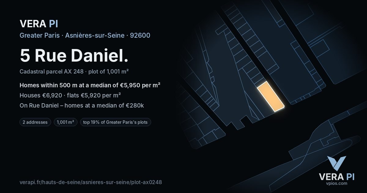 5 Rue Daniel, Asnières-sur-Seine at night – the plot lit, the parcels around coloured by the prices near them