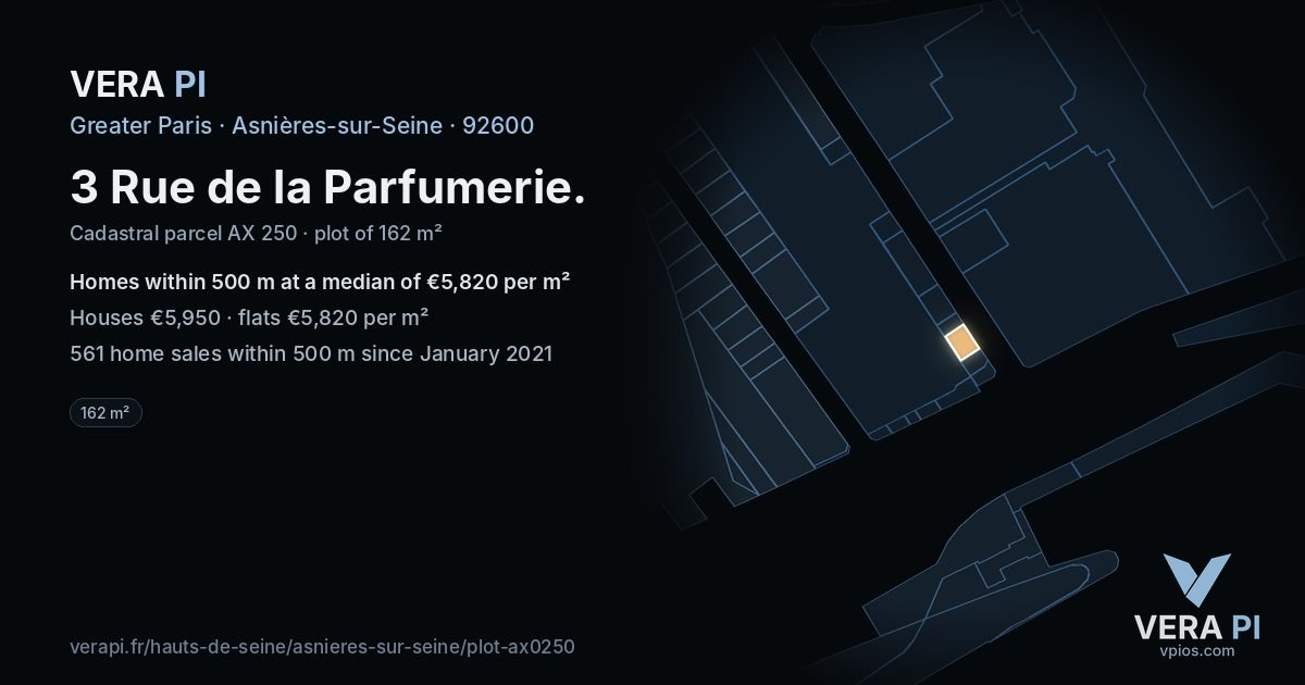 3 Rue de la Parfumerie, Asnières-sur-Seine at night – the plot lit, the parcels around coloured by the prices near them