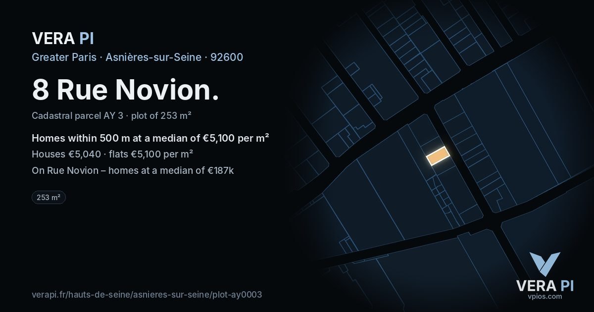 8 Rue Novion, Asnières-sur-Seine at night – the plot lit, the parcels around coloured by the prices near them