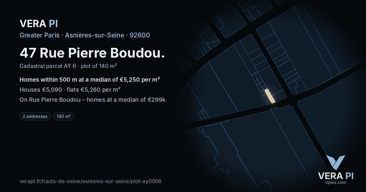 47 Rue Pierre Boudou, Asnières-sur-Seine at night – the plot lit, the parcels around coloured by the prices near them