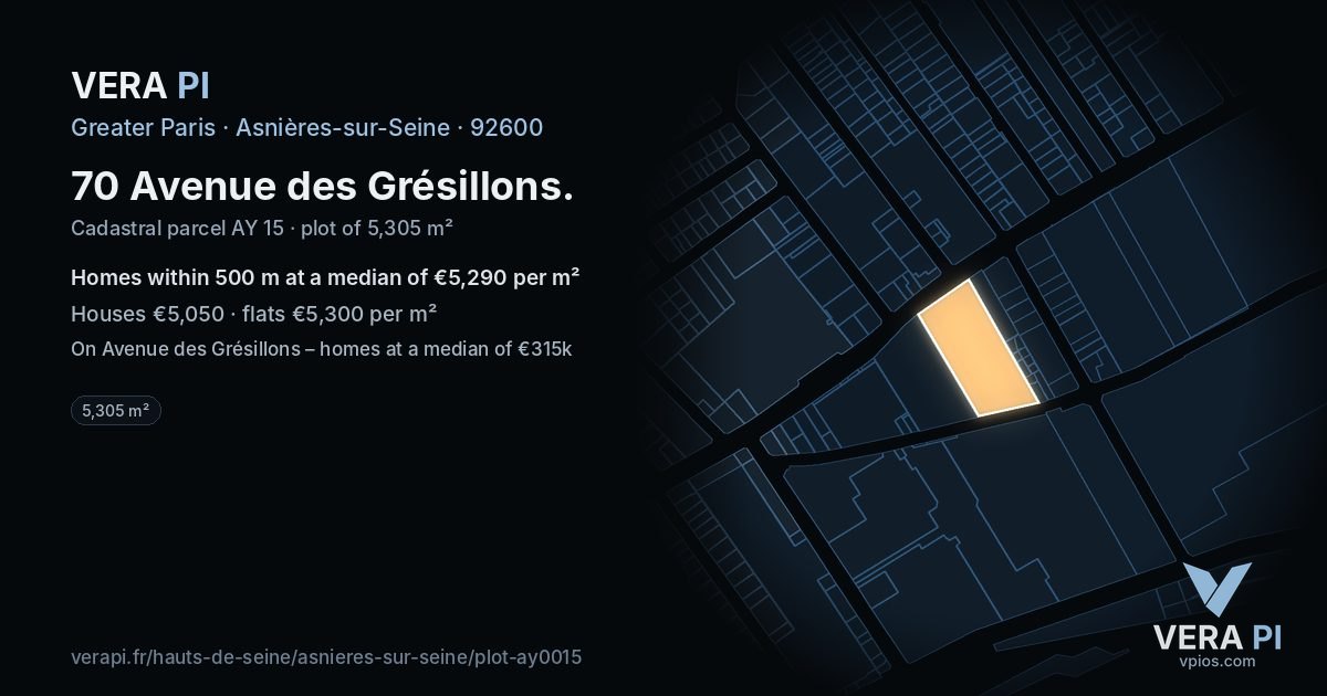 70 Avenue des Grésillons, Asnières-sur-Seine at night – the plot lit, the parcels around coloured by the prices near them