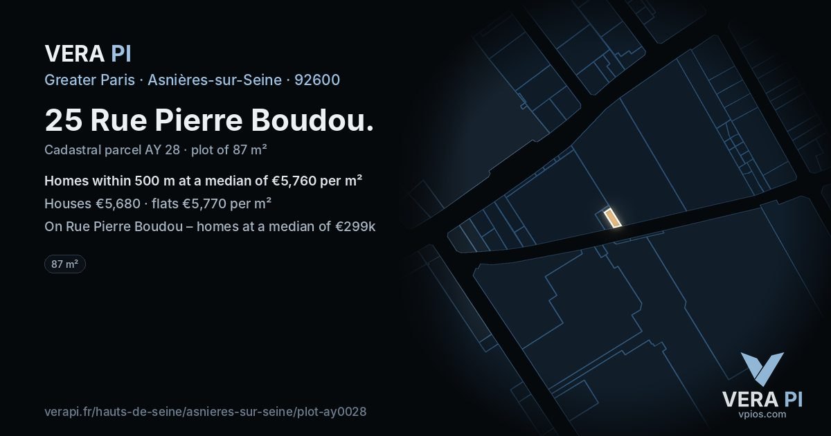 25 Rue Pierre Boudou, Asnières-sur-Seine at night – the plot lit, the parcels around coloured by the prices near them