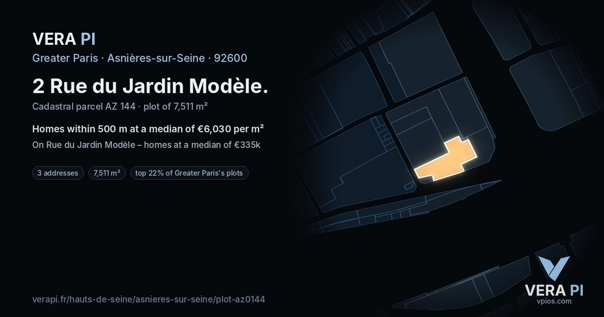 2 Rue du Jardin Modèle, Asnières-sur-Seine at night – the plot lit, the parcels around coloured by the prices near them