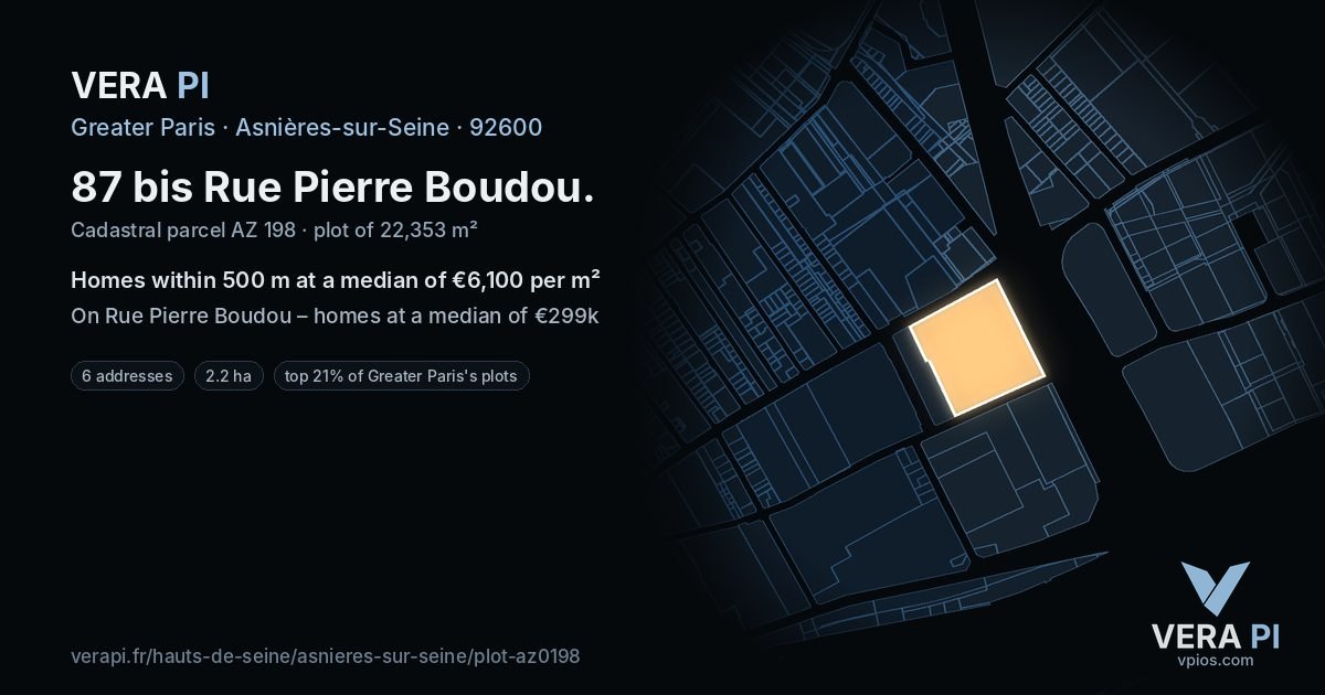 87 bis Rue Pierre Boudou, Asnières-sur-Seine at night – the plot lit, the parcels around coloured by the prices near them