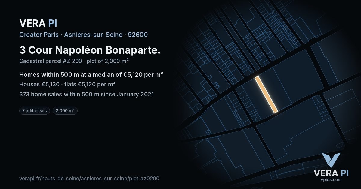 3 Cour Napoléon Bonaparte, Asnières-sur-Seine at night – the plot lit, the parcels around coloured by the prices near them