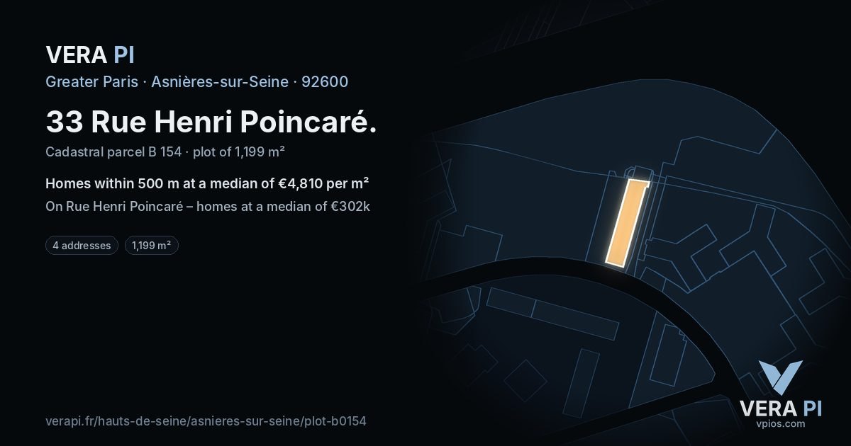 33 Rue Henri Poincaré, Asnières-sur-Seine at night – the plot lit, the parcels around coloured by the prices near them
