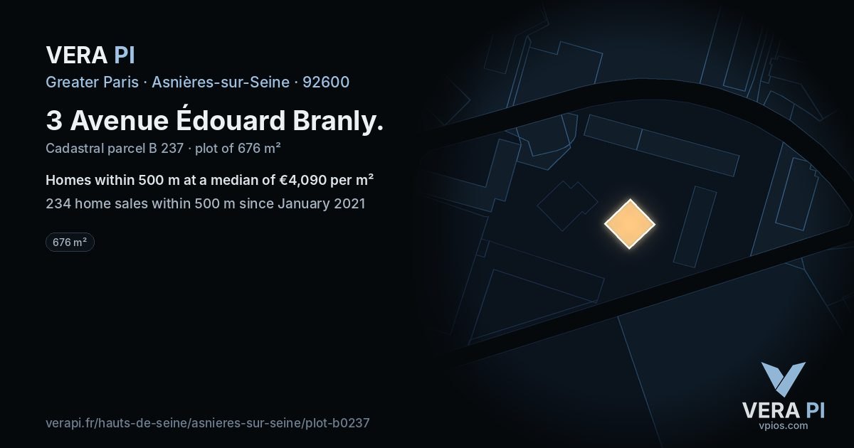 3 Avenue Édouard Branly, Asnières-sur-Seine at night – the plot lit, the parcels around coloured by the prices near them
