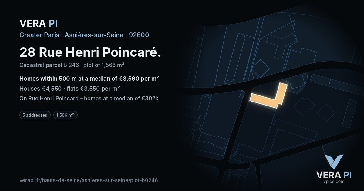 28 Rue Henri Poincaré, Asnières-sur-Seine at night – the plot lit, the parcels around coloured by the prices near them