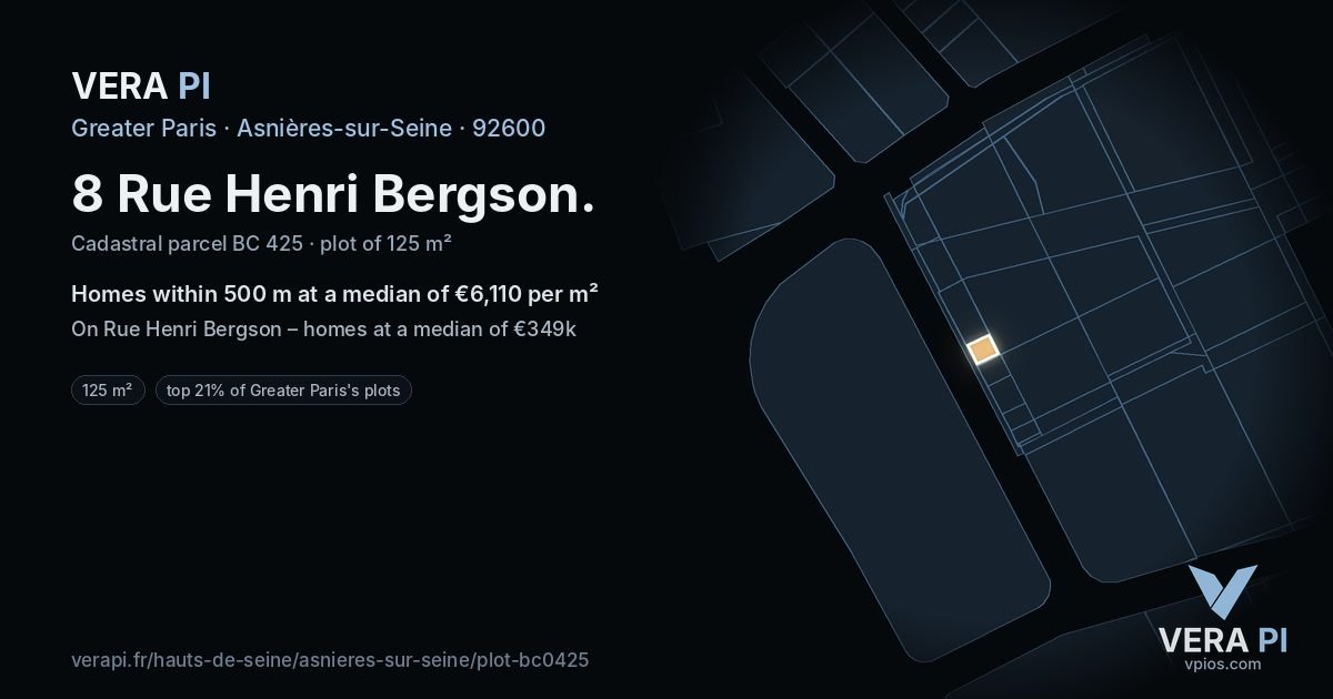 8 Rue Henri Bergson, Asnières-sur-Seine at night – the plot lit, the parcels around coloured by the prices near them