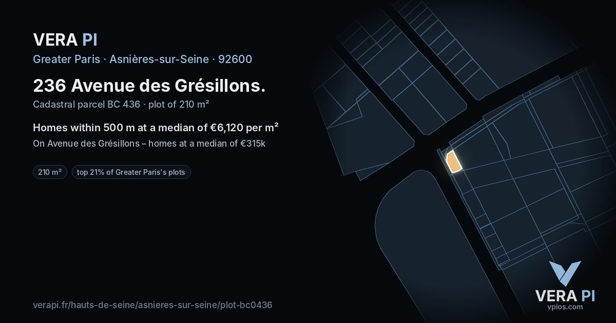 236 Avenue des Grésillons, Asnières-sur-Seine at night – the plot lit, the parcels around coloured by the prices near them