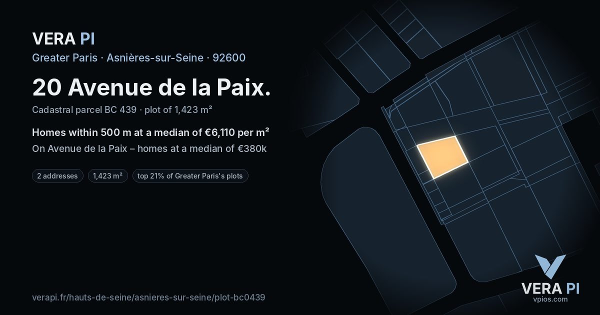 20 Avenue de la Paix, Asnières-sur-Seine at night – the plot lit, the parcels around coloured by the prices near them