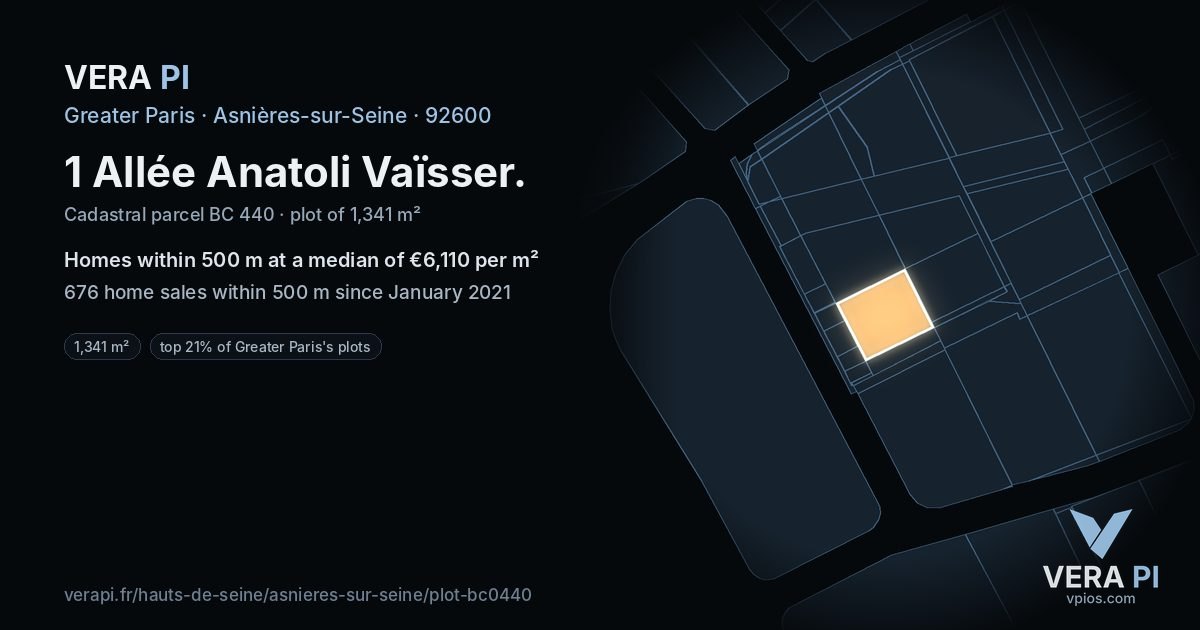 1 Allée Anatoli Vaïsser, Asnières-sur-Seine at night – the plot lit, the parcels around coloured by the prices near them