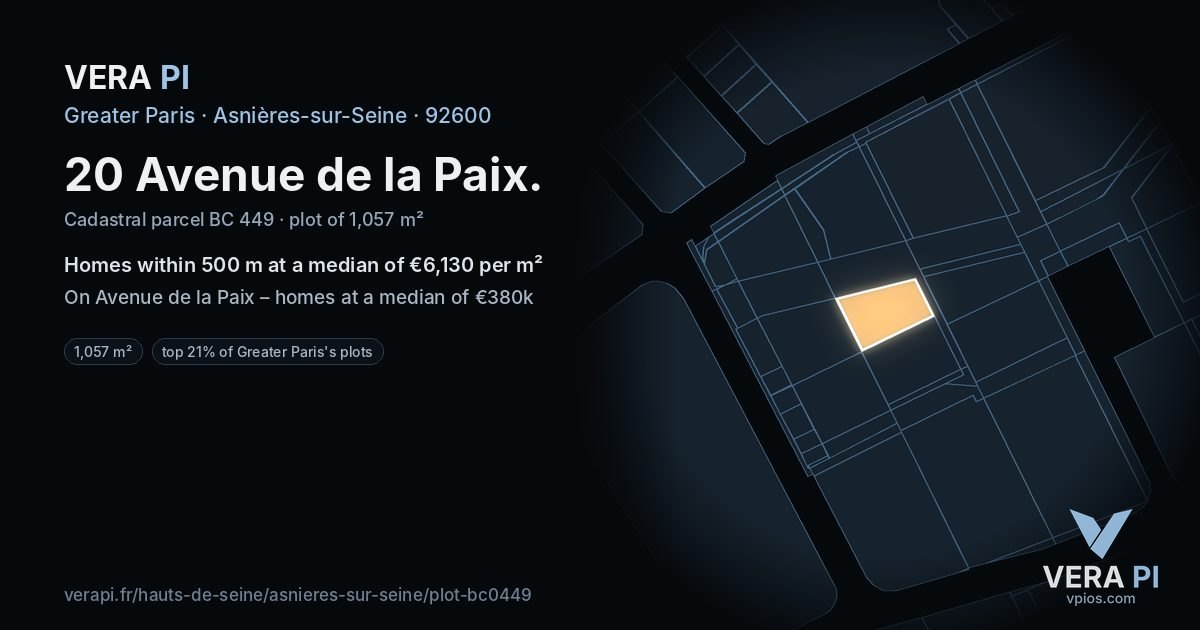 20 Avenue de la Paix, Asnières-sur-Seine at night – the plot lit, the parcels around coloured by the prices near them