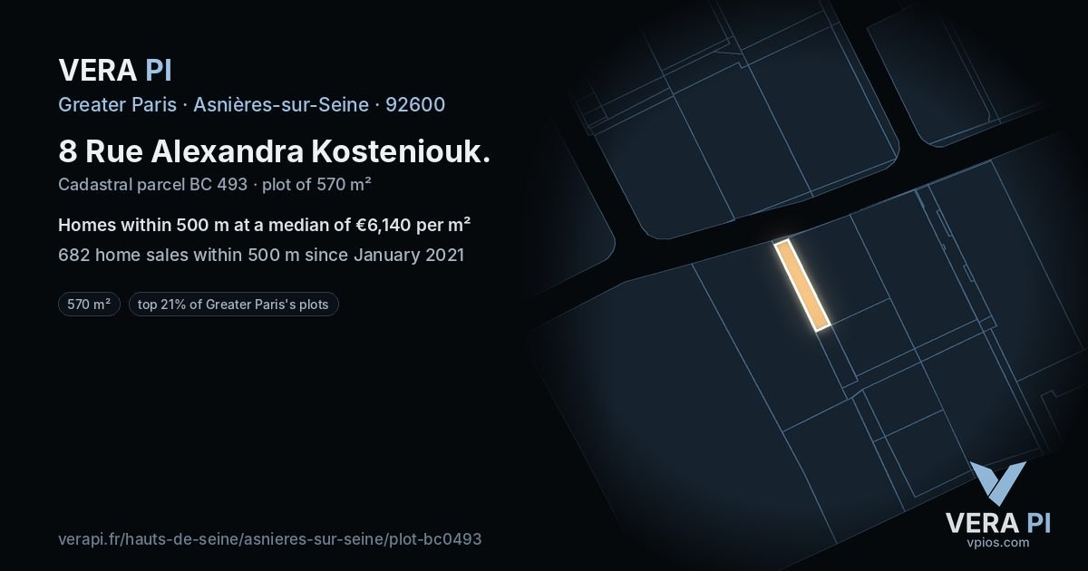 8 Rue Alexandra Kosteniouk, Asnières-sur-Seine at night – the plot lit, the parcels around coloured by the prices near them