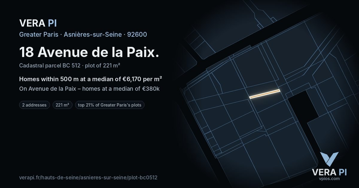 18 Avenue de la Paix, Asnières-sur-Seine at night – the plot lit, the parcels around coloured by the prices near them