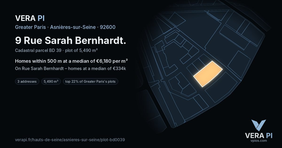 9 Rue Sarah Bernhardt, Asnières-sur-Seine at night – the plot lit, the parcels around coloured by the prices near them