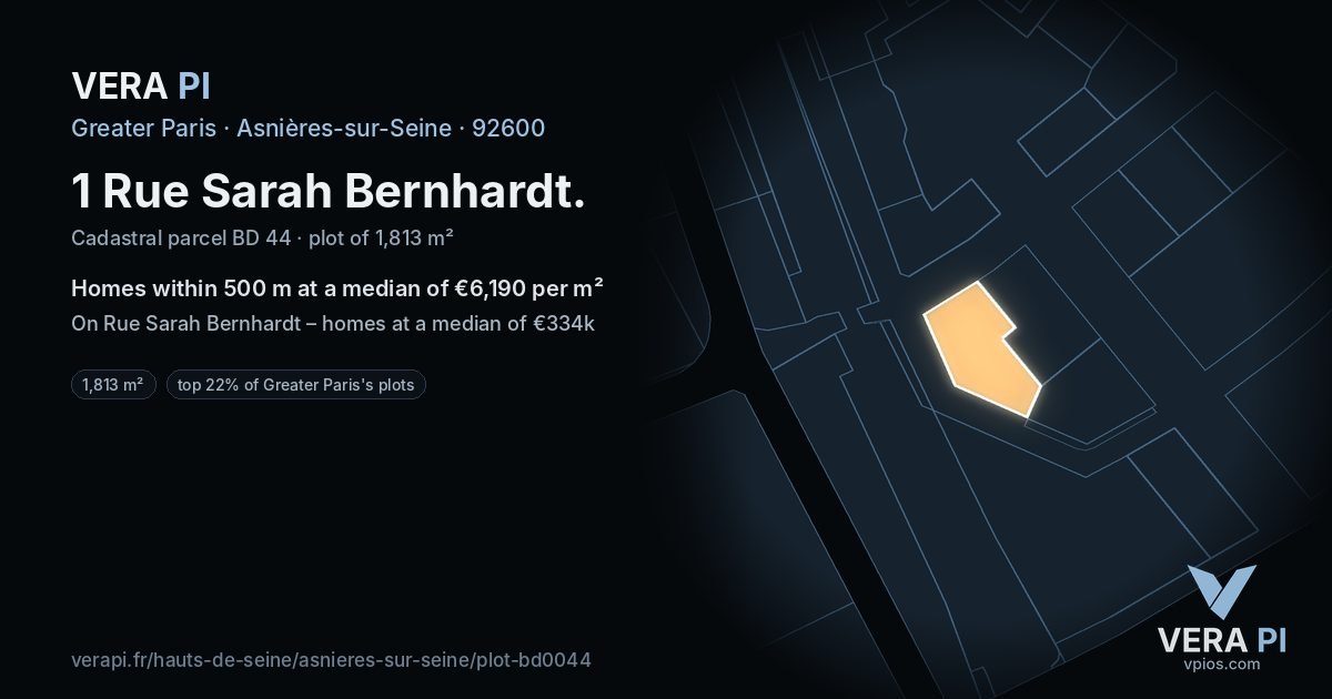 1 Rue Sarah Bernhardt, Asnières-sur-Seine at night – the plot lit, the parcels around coloured by the prices near them